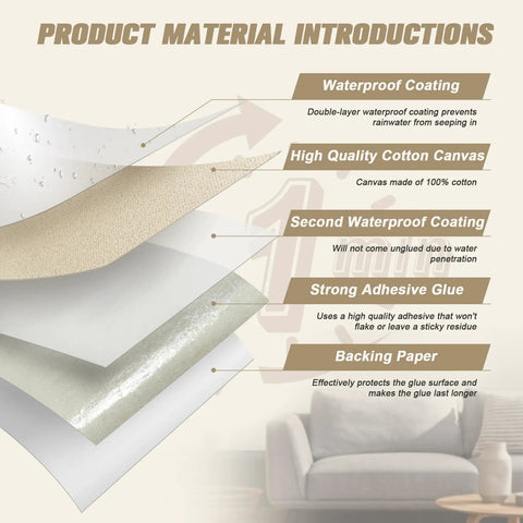 Product material introduction for Premium Heavy Duty Canvas Repair Patches showing waterproof layers and adhesive details.