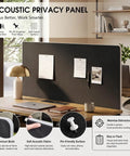 Acoustic privacy panel in modern office, reducing noise, featuring soft fabric, pin-friendly surface for organization.