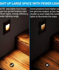 3CCT LED Step Lights For Indoor Outdoor Use 120V 277V Dimmable Vertical Stair Lights 150LM 2.5W Zinc Alloy White IP65 ETL CRI90