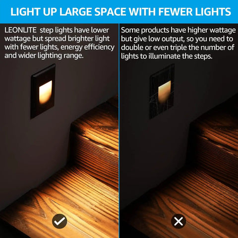 3CCT LED Step Lights For Indoor Outdoor Use 120V 277V Dimmable Vertical Stair Lights 150LM 2.5W Zinc Alloy White IP65 ETL CRI90