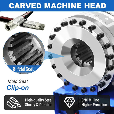 Sciolix 2200W Electric Hydraulic Hose Crimping Machine With 8 Dies For 6 To 25mm ID 35mpa Pressure showing carved machine head and 8-petal seat.