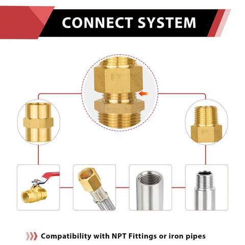 Diagram of brass connectors for NPT fittings with images of various pipe connections