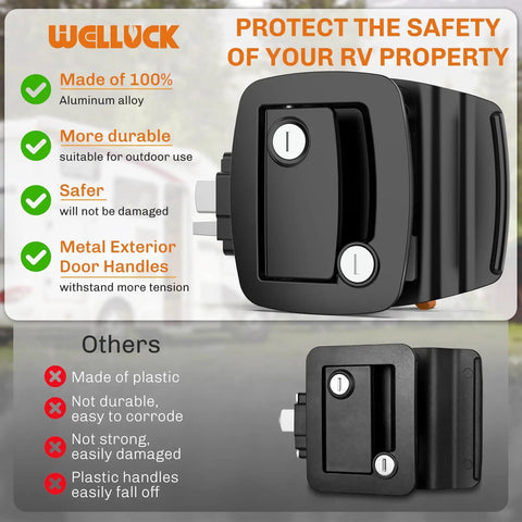 Front view of RV Door Lock Replacement With Paddle Deadbolt For RV Entry Doors on Travel Trailers, Horse Trailers and Cargo Haulers, 100 Percent Metal Camper Door Latch Handle, Ultra Durable Die Cast Alloy Security.