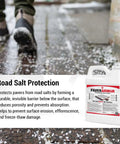 Penetrating Paver Sealer With Breathable Silane Formula Locks Moisture From Concrete Brick And Stone While Preserving Natural Colors Guards driveways and patios against road salt damage.