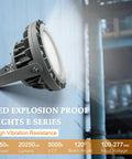 150W LED Explosion Proof Floodlight mounted on wall, 20250LM high output, ideal for hazardous locations and high vibration resistance.
