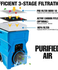 Beast Heavy Duty 1000 CFM Portable Industrial Air Purifier With True HEPA Filter 1 HP Motor 2 Speed Handle And Wheels Negative Air Scrubber 3 Year Warranty Included showing 3-stage filtration system