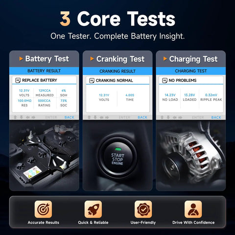 BT705Plus Car Battery Tester 24V 12V Load Tester And Alternator Tester For Fast, Accurate Battery Health Checks Even On Nearly Dead Batteries Built For Pros And DIYs Who Want Fast Results, Clear Readings, And Dependable Performance. 3 core tests: battery, cranking, charging