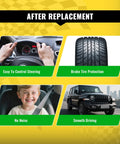 Four images showing benefits of car replacement: steering wheel for control, tire for protection, child smiling for no noise, SUV for smooth driving.
