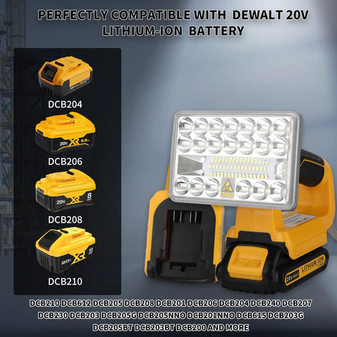 20V Max LED Work Light Flashlight For Dewalt Battery 20W Bright Flood Light displayed with compatible Dewalt batteries