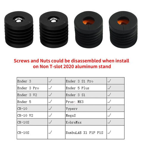 Ender 3 Prusa Anti Vibration Feet Kit With T Slot Landing Mat For 2020 And 3030 Frames Four Piece Shock Absorbing Feet rubber mount set for DIY 3D printer