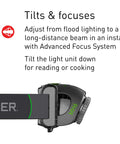 Rechargeable Lightweight Headlamp With 200 Lumen Output For Outdoor Adventures, Featuring Advanced Focus System adjusting angle