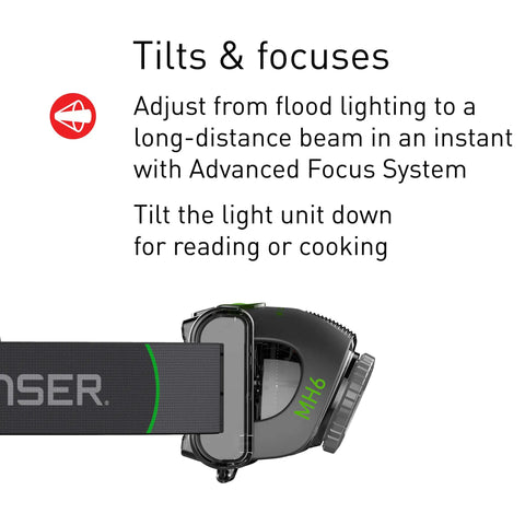 Rechargeable Lightweight Headlamp With 200 Lumen Output For Outdoor Adventures, Featuring Advanced Focus System adjusting angle