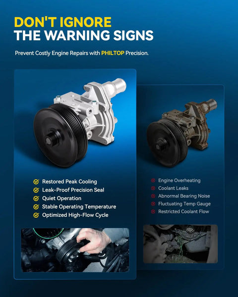 Premium Engine Water Pump Replaces Aw4126 For Ford Focus Escape Fusion Flex Hybrid Mazda 3 2003 To 2022 2.0 2.3 2.5L Engines displayed.