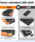 Comparison of Solar Power Bank 20000mAh With Built In Cables Portable Wireless Charger 15W vs thinner design.