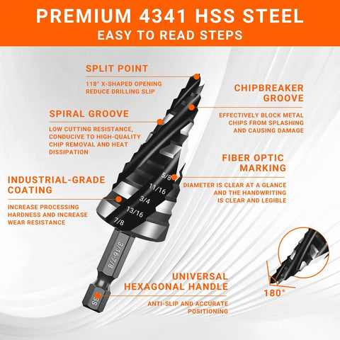Image showing a Five Piece HSS Spiral Step Drill Bit Set With Four Flutes And Nitride Coating For Heavy Duty Holes, marked for sizes.