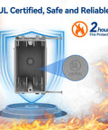 1 Gang New Work PVC Electrical Box UL Certified 22 Cubic Inch Fire Protection for Switch GFCI and Dimmer Installations