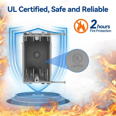 1 Gang New Work PVC Electrical Box UL Certified 22 Cubic Inch Fire Protection for Switch GFCI and Dimmer Installations