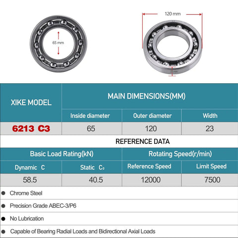 Open Deep Groove Ball Bearing 65x120x23mm Beefy Steel Build For Heavy Duty Machinery, 1 Pack, Precision Fit, Smooth Operation, And Long Lasting Performance. Chrome steel 6213 C3 bearing dimensions chart