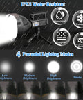 Ultra Bright Rechargeable Spotlight For Outdoors showing IPX5 waterproof feature and four lighting modes in use.