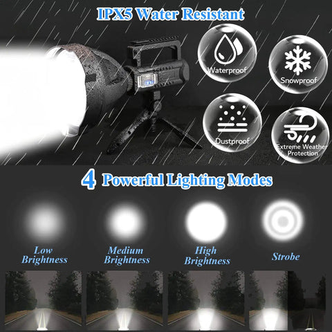 Ultra Bright Rechargeable Spotlight For Outdoors showing IPX5 waterproof feature and four lighting modes in use.
