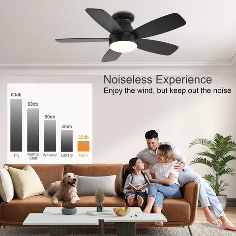 Living room with family and dog under Dope 42 Inch Low Profile Ceiling Fan With Lights Remote App Control Reversible DC Motor Dimmable 3CCT