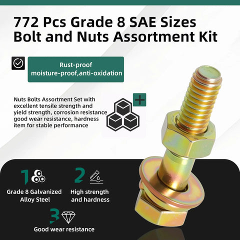 Badass Grade 8 Bolt And Nut Assortment Kit Packed With Lock And Flat Washers In Diverse Sae Sizes Crafted From Heavy Duty Alloy Steel showing a hex bolt and nut.