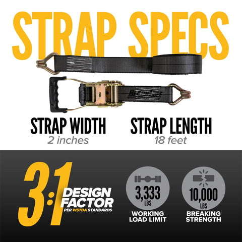 Heavy Duty 2 Inch 18 Foot Ratchet Straps 13000 Lbs Break Strength 2 Pack Black With Double J Hooks strap specs