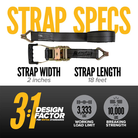 Heavy Duty Ratchet Straps 4 Pack 2X18 Inch Black Tie Down Straps With Double J Hooks Secure Your Ride Smooth 13000 Lbs Break Strength Truck And Trailer Cargo Strap Set No Sweat Hauling With Tough As Nails Polyester Webbing