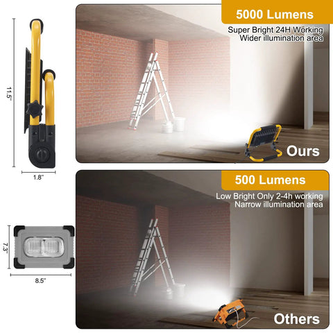 Comparison of 50W LED Work Light 5000 Lumen 6000K Daylight Flood IP66 Waterproof with a standard light in a garage setting