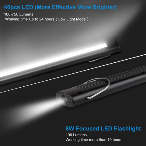 Close-up of Beast Bright Rechargeable LED Work Light 750 Lumens with slim design and LED flashlight feature.