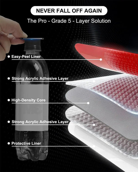 Layered adhesive technology shown with easy-peel liner, high-density core, and protective liner on a bottle