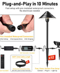 Diagram of 14 Light Low Voltage Landscape Lighting System with Plug-and-Play connectors and 24V ETL controller