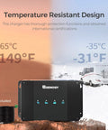 Road Warrior 50 Amp Dc To Dc MPPT Battery Charger 12 Volt Dual Input Smart System shown in temperature resistant design.