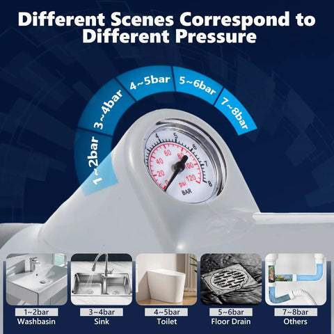 Pressure gauge on high pressure air drain plunger; different pressure settings for washbasin, sink, toilet, floor drain, others.