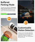 Infographic showing Dual Dash Cam For Your Ride With 5G WiFi Front 2.7K And Interior 1080P features like buffered parking mode.
