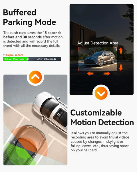 Infographic showing Dual Dash Cam For Your Ride With 5G WiFi Front 2.7K And Interior 1080P features like buffered parking mode.