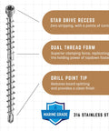 Marine Grade Stainless Steel 316 Hidden Deck Screws Trim Head 2 3/8 Inch 200 Piece Pack showing features like star drive recess and dual thread.