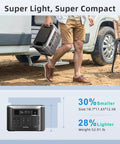 Person carrying Rock Solid 3200 Watt Portable Power Station With 2048Wh LifePo4 Battery And 400W Solar Panel Pure Sine Wave Inverter outdoors.