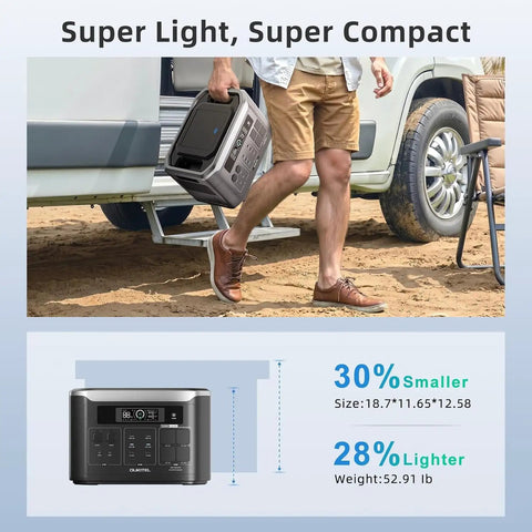 Person carrying Rock Solid 3200 Watt Portable Power Station With 2048Wh LifePo4 Battery And 400W Solar Panel Pure Sine Wave Inverter outdoors.