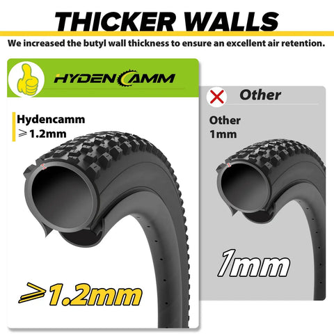 Fat Bike Inner Tube 20x3.5-4.5 Fits 20 Inch Fat Tires 32mm Schrader Valve Includes Tire Lever Heavy Duty Butyl Rubber with thick walls