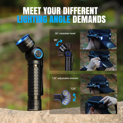 Rechargeable Right Angle Headlamp With Magnetic Base And 90 Degree Swivel, 1600 Lumen Waterproof Work Light For Repairs And Night Projects, Hands Free Beast Mode Brightness For Camping, DIY And Emergency Troubleshooting