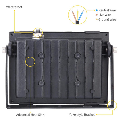 Back view of JUDYSSY 5 Pack 30W Led Floodlight Outdoor showing advanced heat sink and yoke-style bracket for installation.