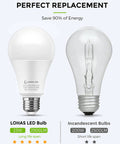 Comparison of Ultra Bright A21 LED Light Bulb 23W Equivalent 150 To 200W 2500 Lumen 5000K Daylight E26 Non Dim No Flicker with an incandescent bulb.
