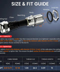 Size and fit guide for Two Pack Three Quarter Inch NPT Stainless Steel Cable Glands Waterproof IP68, showing components and dimensions.