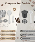 Comparison of Double Filter Stainless Steel Reusable Coffee Pods With Fast Twist Screw Switch and all-plastic version.