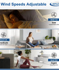 Three scenes showing a person sleeping, sitting on a sofa, and doing yoga with 6 wind speeds from a ceiling fan controlling comfort.