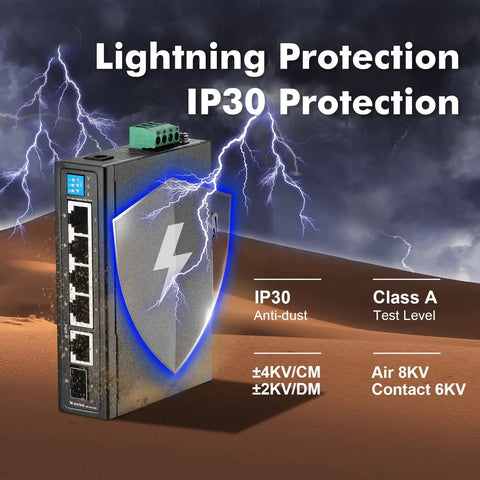 Industrial Din Rail PoE Switch With Four Gigabit PoE Ports and lightning protection illustration