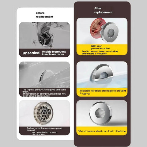Top Shelf Stainless Steel Bathroom Sink Overflow Cover, Rust Resistant Drain Cap That Kicks Out Nasty Pests And Foul Air, Durable Kitchen Sink Bug Trap 2 Piece Set