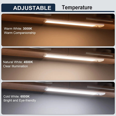 Three color temperatures of Dope Motion Sensor Under Cabinet Lights With 90 LED Beads USB Rechargeable 2500mAh Battery