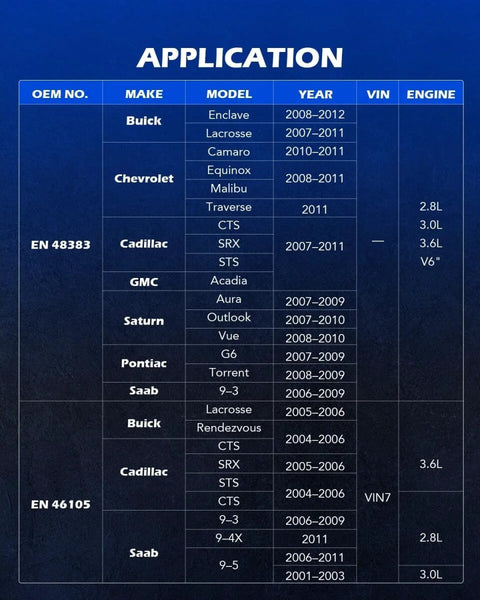 Application chart for Camshaft Retaining And Alignment Tool Kit EN 48383 EN 46105 for V6 2.8L to 3.6L engines with vehicle models.